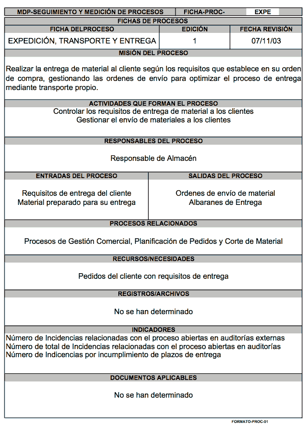 Ficha del proceso "Expedición, Transporte y Entrega"